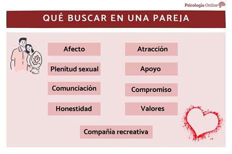 que buscas en una relacion|Lo que Necesitas (y lo que No) en Una Relación Amorosa